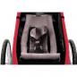 Thule Chariot Babysitz bis 2016