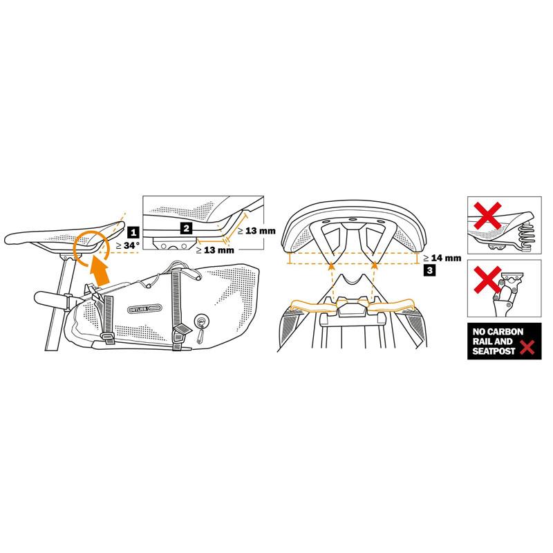 Ortlieb Seat-Pack QR