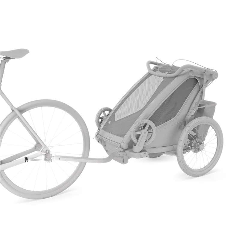 Thule Chariot Kupplung Achsmontageplatte ab 2024